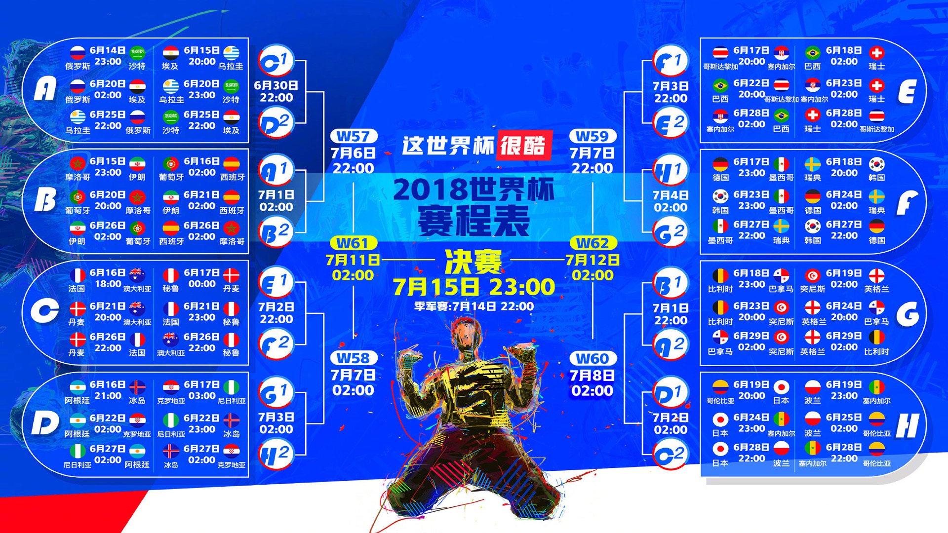 竞争激烈！欧洲足球冠军联赛四分之一决赛即将开始